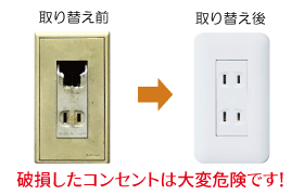 シーリングライトには引っ掛けシーリングが必要です