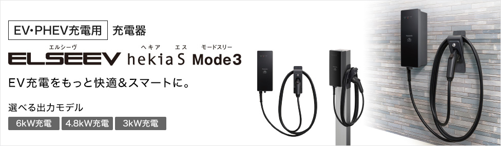 hekia s mode 3